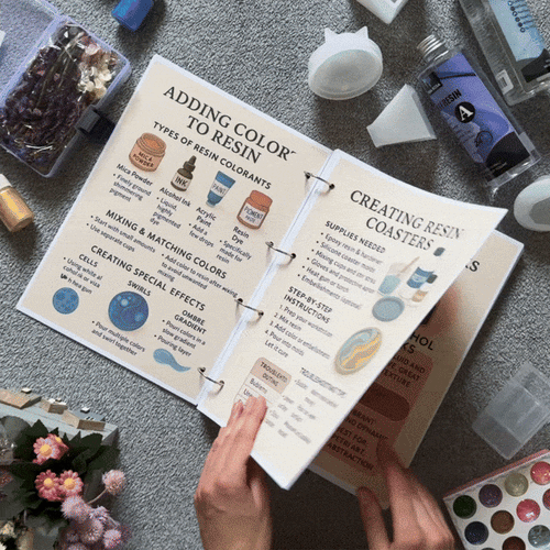 1.000+ Free Resin Art Notes